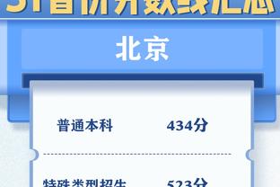 国米12月最佳球员候选：劳塔罗、图拉姆、巴雷拉、比塞克